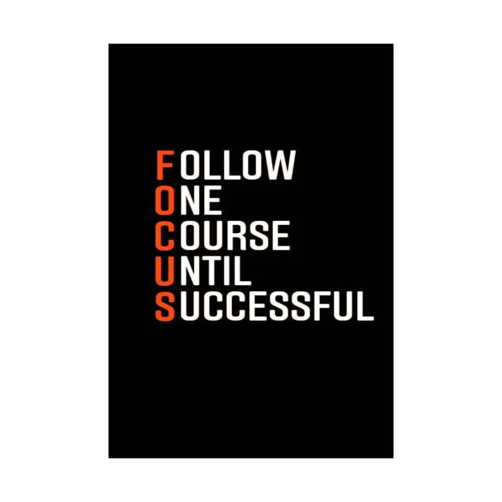 Watch Your Thoughts Motivational Poster Modern Laminated Digital Prints Wall Art