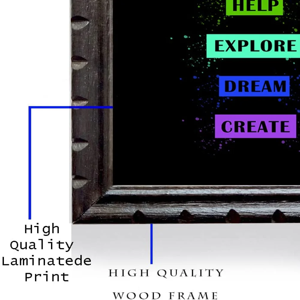 Mperor, Watch Your Thoughts Motivational Classroom Poster Modern Laminated Digital Prints Wall Art Paintings Ready to Hang for Office Living Room Home Decorations and Wood Framed (13.6x19) in