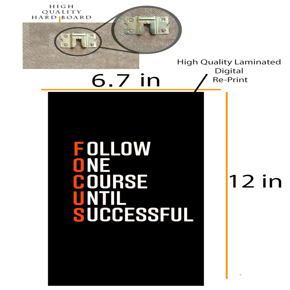 Watch Your Thoughts Motivational Poster Modern Laminated Digital Prints Wall Art