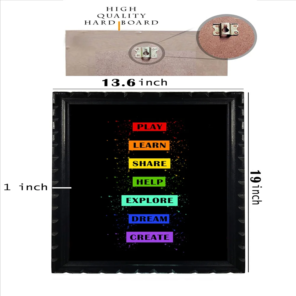 Mperor, Watch Your Thoughts Motivational Classroom Poster Modern Laminated Digital Prints Wall Art Paintings Ready to Hang for Office Living Room Home Decorations and Wood Framed (13.6x19) in