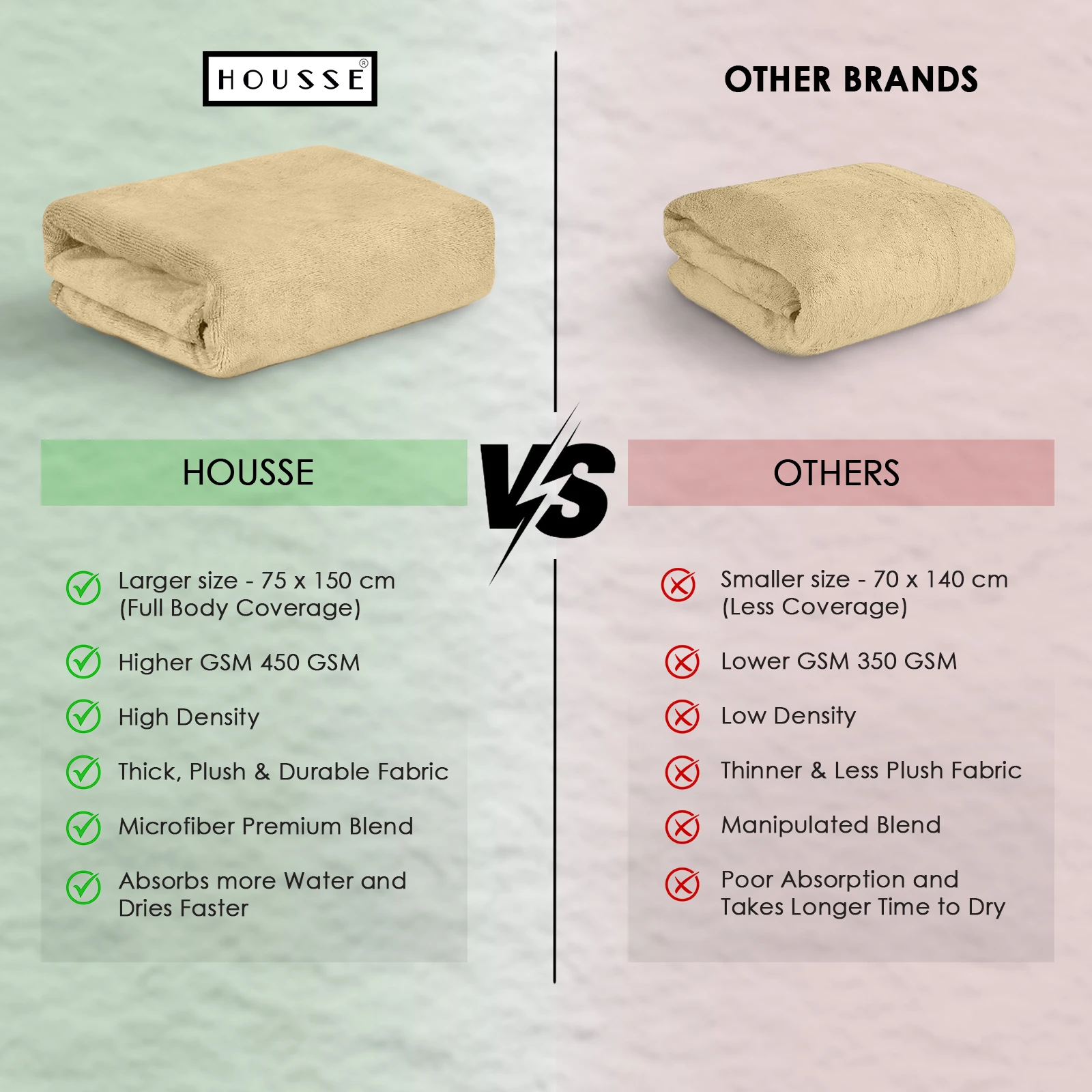 HOUSSE Premium Microfiber Bath Towel Large 75 * 150cm Quick Dry Towels for Women & Kids | Super Soft Plush 450 GSM | Ultra Absorbent for Home Swimming Sports & Travel (Prairie Sand)