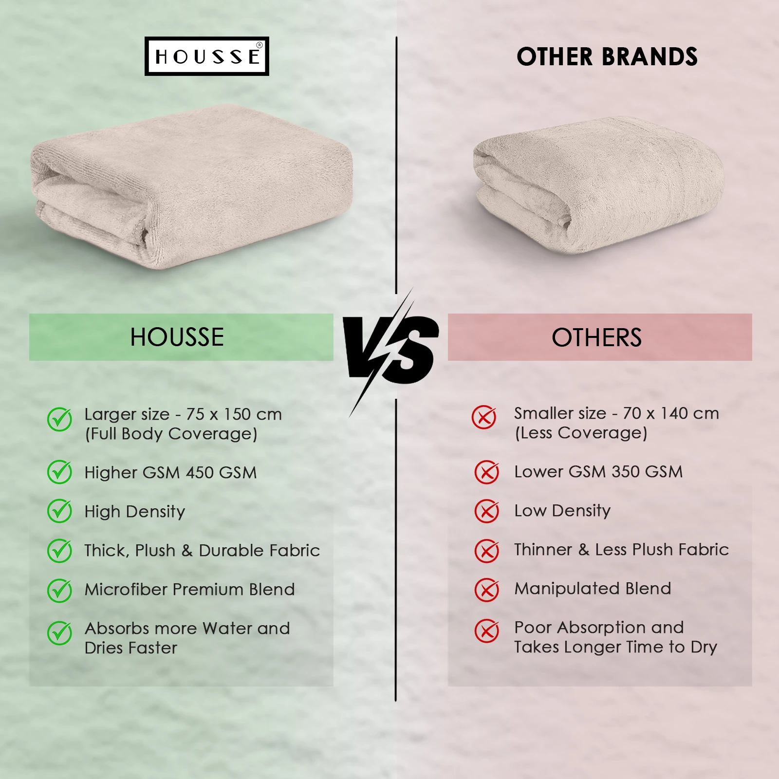 HOUSSE Premium Microfiber Bath Towel Large 75 * 150cm Quick Dry Towels for Women & Kids | Super Soft Plush 450 GSM | Ultra Absorbent for Home Swimming Sports & Travel(Peachy Pearl)