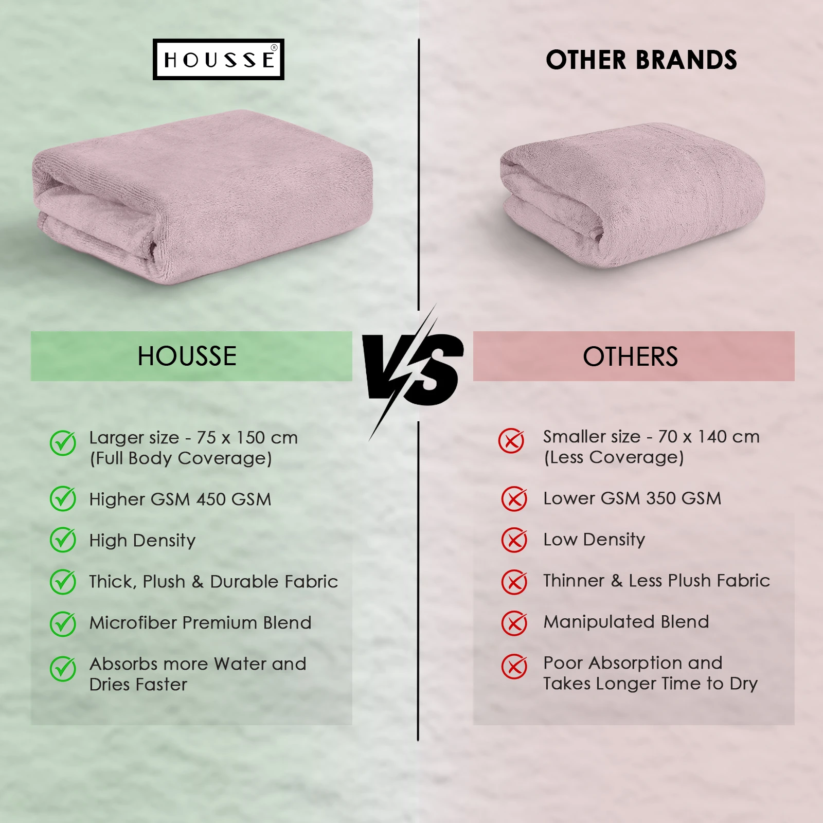 HOUSSE Premium Microfiber Bath Towel Large 75 * 150cm Quick Dry Towels for Women & Kids | Super Soft Plush 450 GSM | Ultra Absorbent for Home Swimming Sports & Travel (Nirvana Purple)