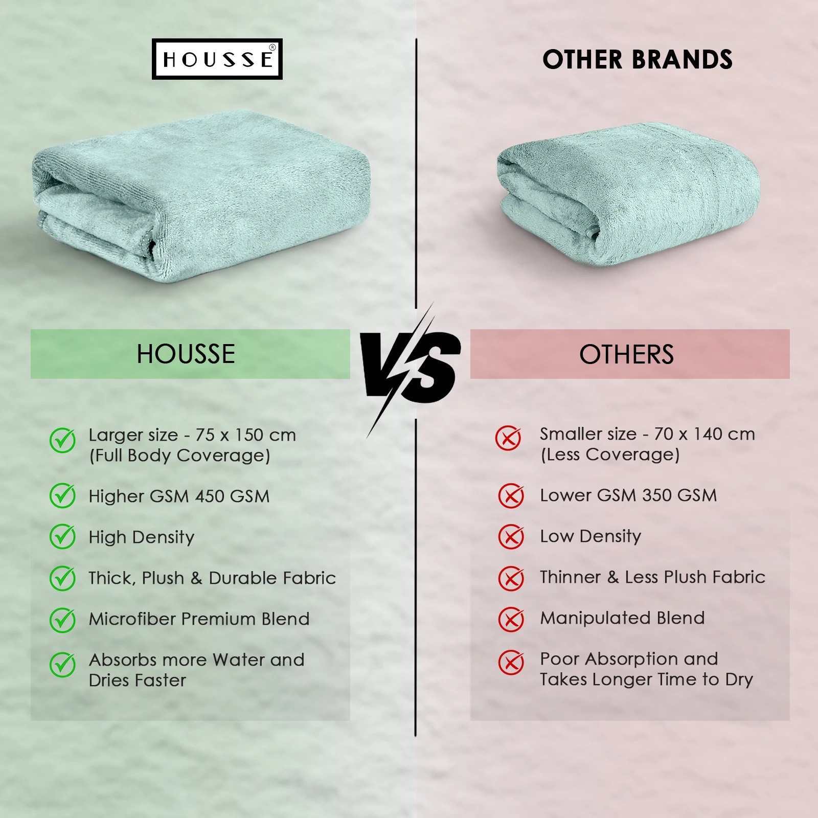 HOUSSE Premium Microfiber Bath Towel Large 75 * 150cm Quick Dry Towels for Women & Kids | Super Soft Plush 450 GSM | Ultra Absorbent for Home Swimming Sports & Travel (Lily Pad)