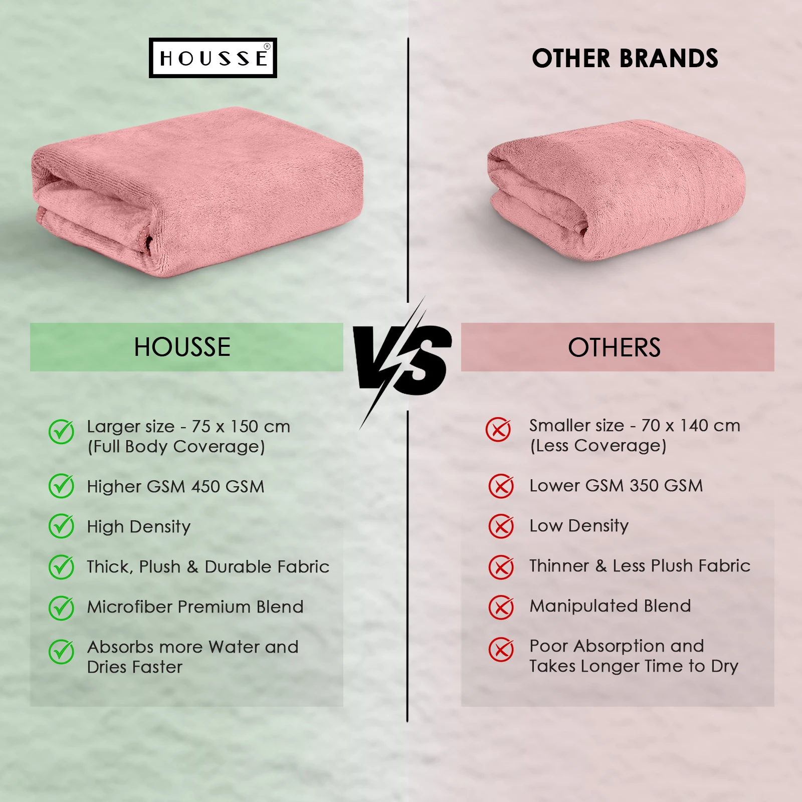 HOUSSE Premium Microfiber Bath Towel Large 75 * 150cm Quick Dry Towels for Women & Kids | Super Soft Plush 450 GSM | Ultra Absorbent for Home Swimming Sports & Travel Desert Sand