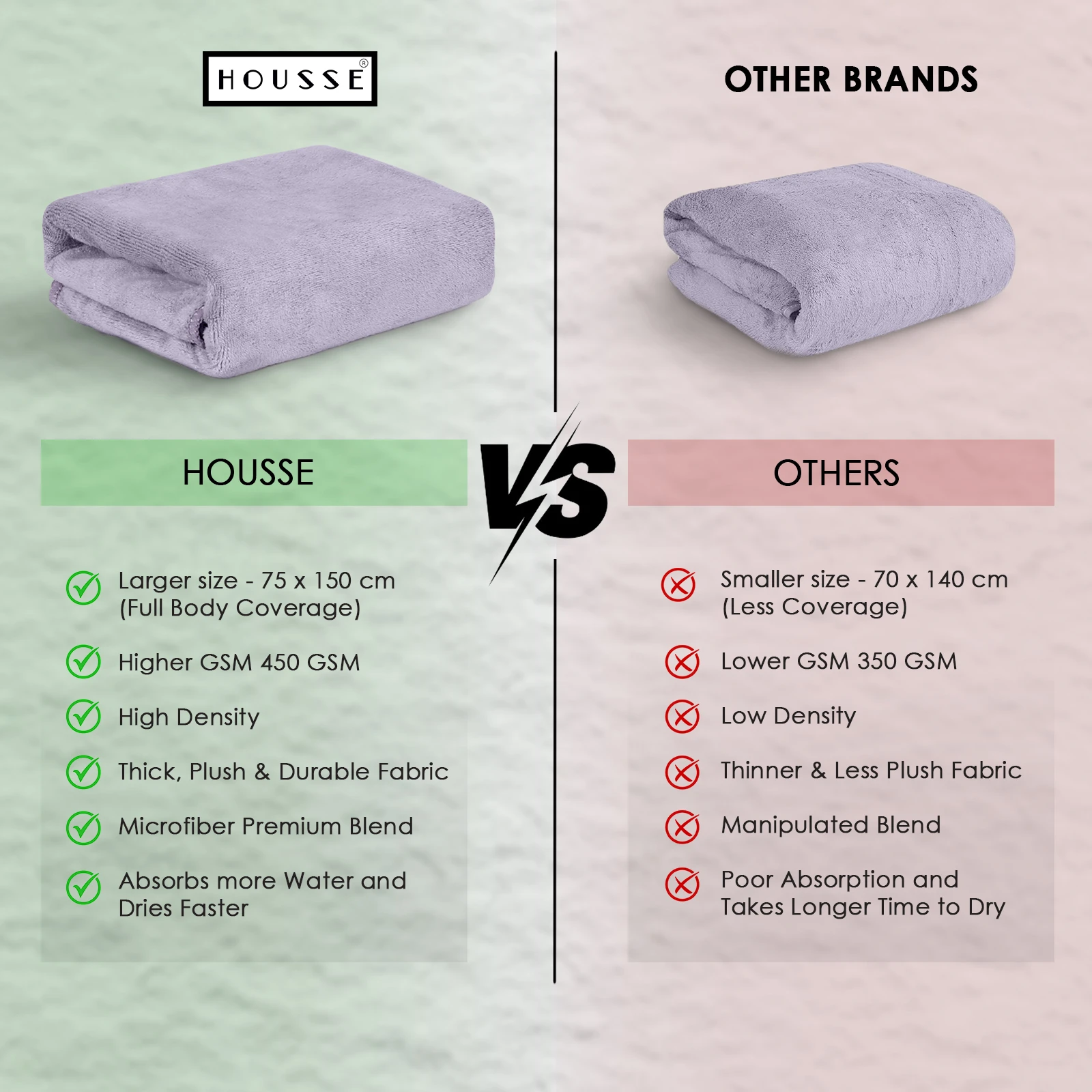 HOUSSE Premium Microfiber Bath Towel Large 75 * 150cm Quick Dry Towels for Women & Kids | Super Soft Plush 450 GSM | Ultra Absorbent for Home Swimming Sports & Travel(Dapple Grey)