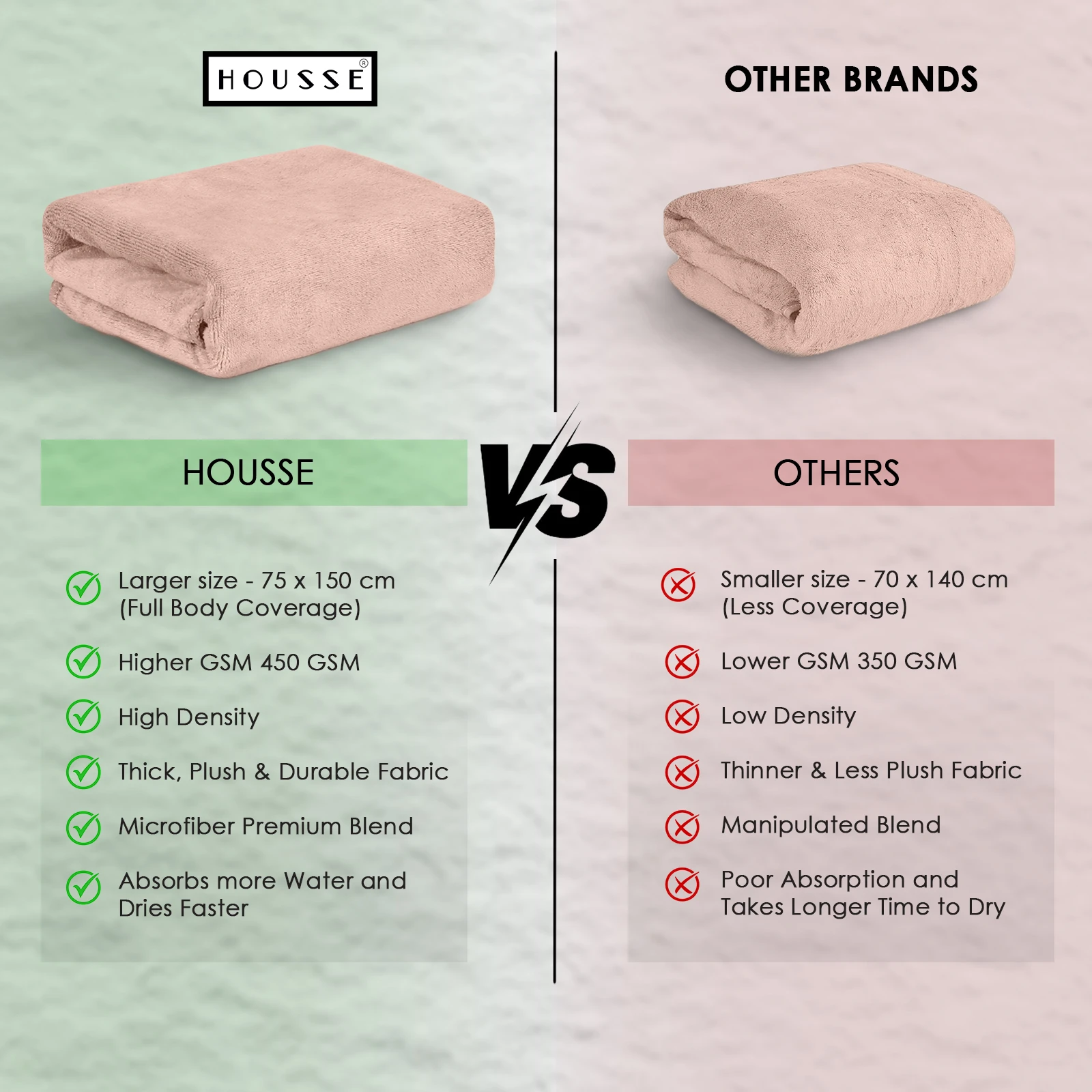 HOUSSE Premium Microfiber Bath Towel Large 60 * 120 cm Quick Dry Towels Specially for Kids Age 0-16 Years | Super Soft Plush 450 GSM | Ultra Absorbent for Home Swimming Sports Travel (Warm Beige)