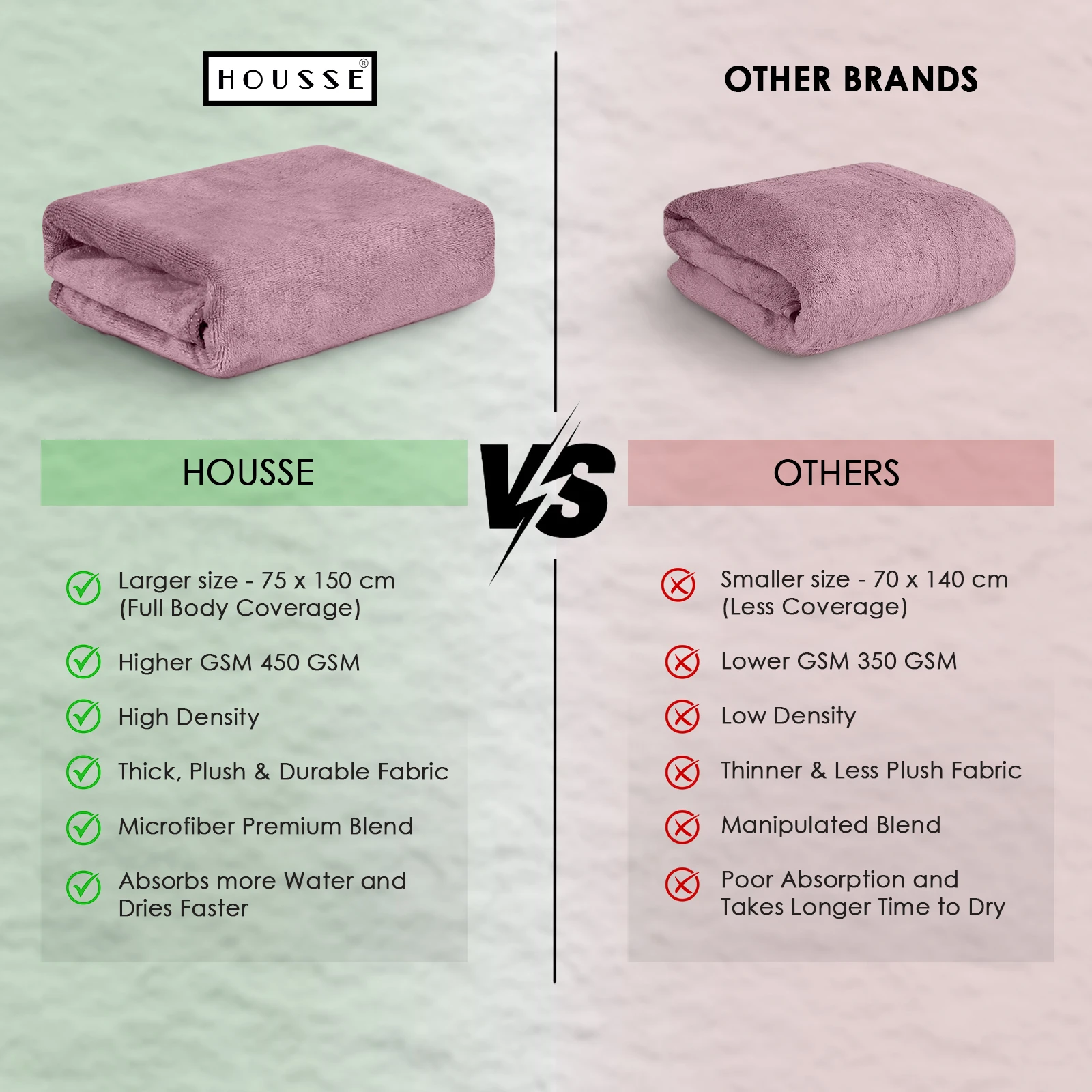HOUSSE Premium Microfiber Bath Towel Large 60 * 120 cm Quick Dry Towels Specially for Kids Age 0-16 Years | Soft Plush 450 GSM | Ultra Absorbent for Home Swimming Sports Travel| (Rose Taupe)