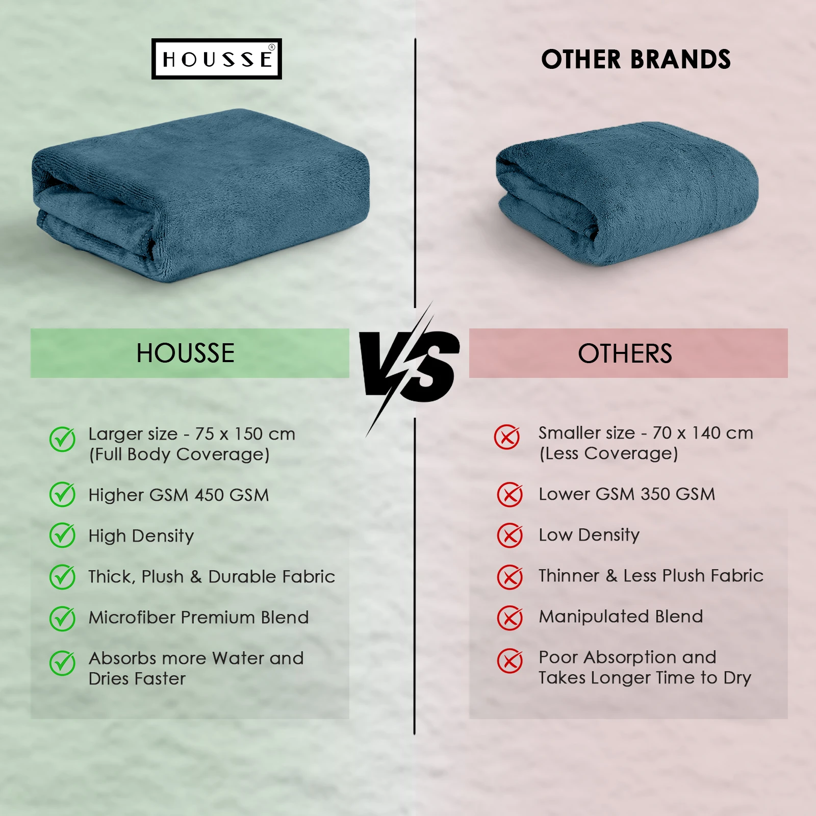 HOUSSE Premium Microfiber Bath Towel Large 60 * 120 cm Quick Dry Towels Specially for Kids Age 0-16 Years | Super Soft Plush 450 GSM | Ultra Absorbent for Home Swimming Sports Travel (Pacific Green)