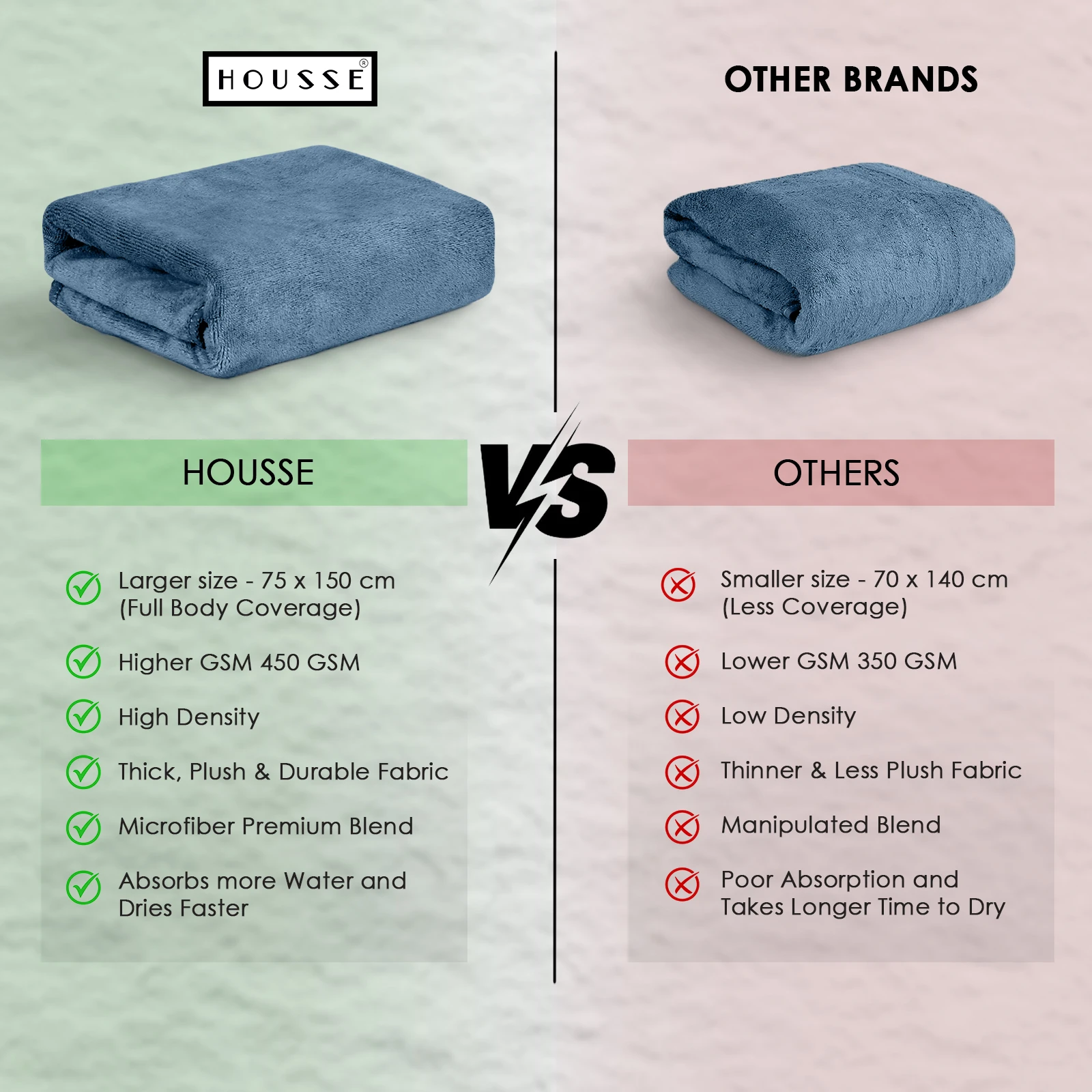 HOUSSE Premium Microfiber Bath Towel Large 60 * 120 cm Quick Dry Towels Specially for Kids Age 0-16 Years | Super Soft Plush 450 GSM | Ultra Absorbent for Home Swimming Sports Travel (Indian Teal)