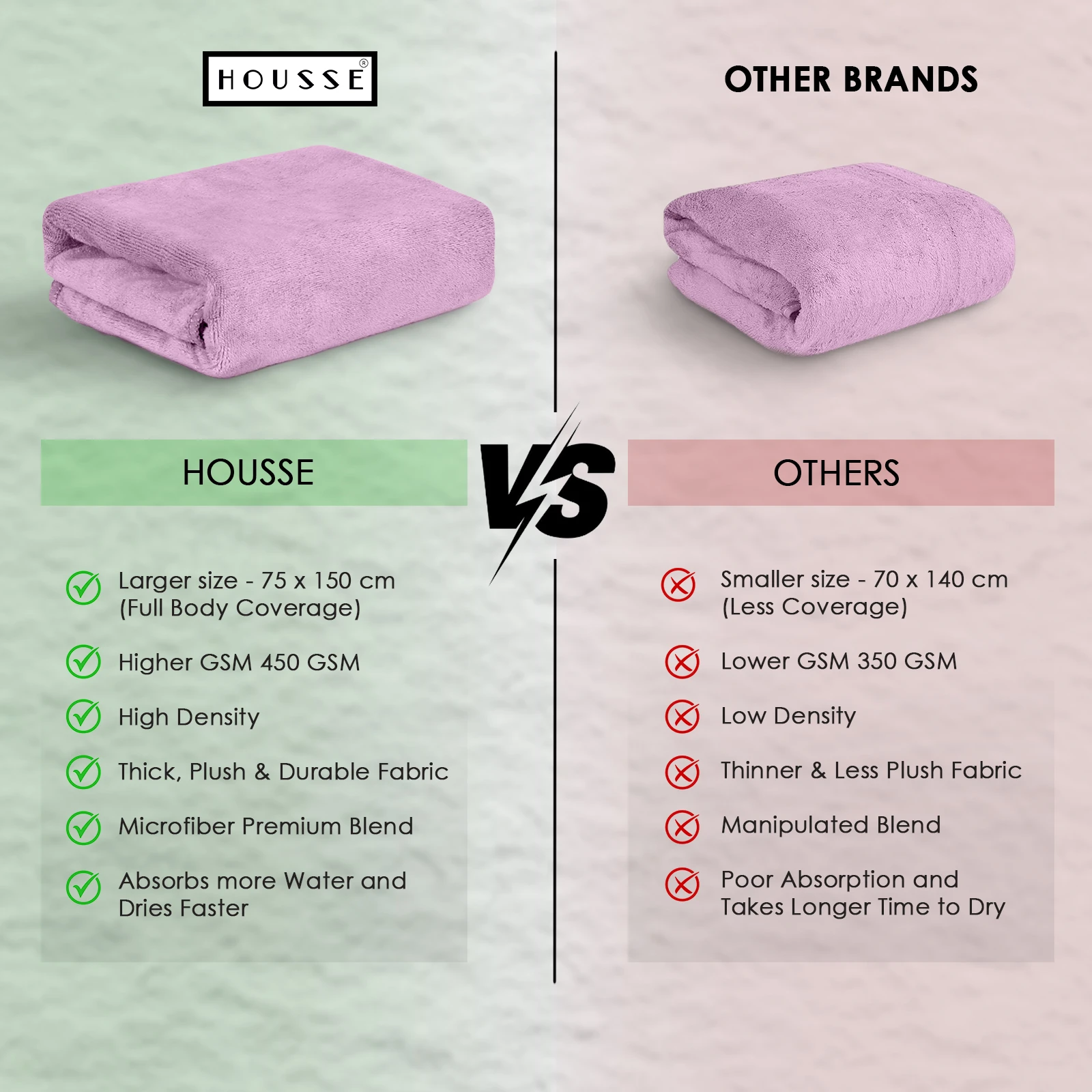 HOUSSE Premium Microfiber Bath Towel Large 60 * 120 cm Quick Dry Towels Specially for Kids Age 0-16 Years | Super Soft Plush 450 GSM | Ultra Absorbent for Home Swimming Sports Travel (Dusky Orchid)