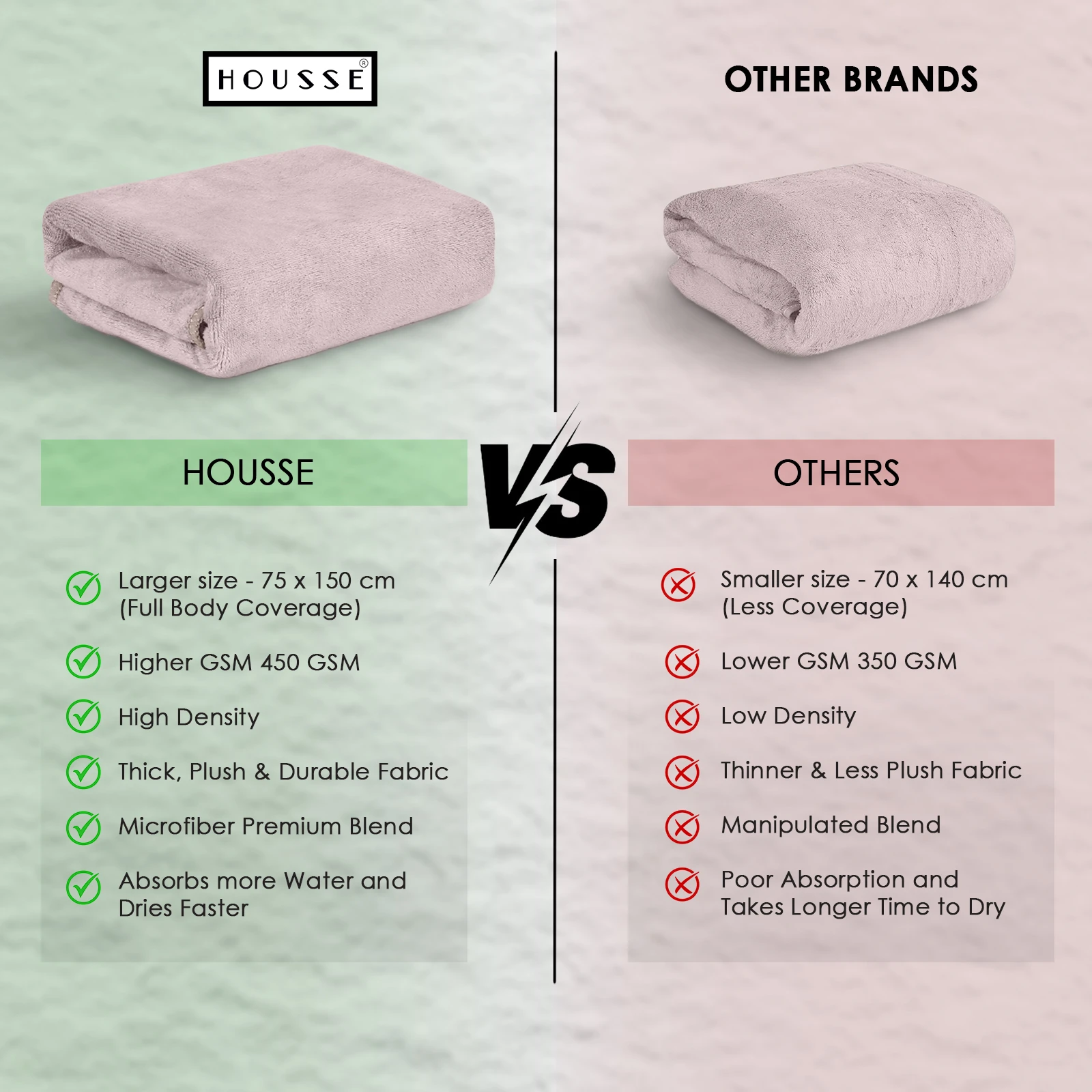 HOUSSE Premium Microfiber Bath Towel Large 60 * 120 cm Quick Dry Towels Specially for Kids Age 0-16 Years | Soft Plush 450 GSM | Ultra Absorbent for Home Swimming Sports Travel (Atmostphere)