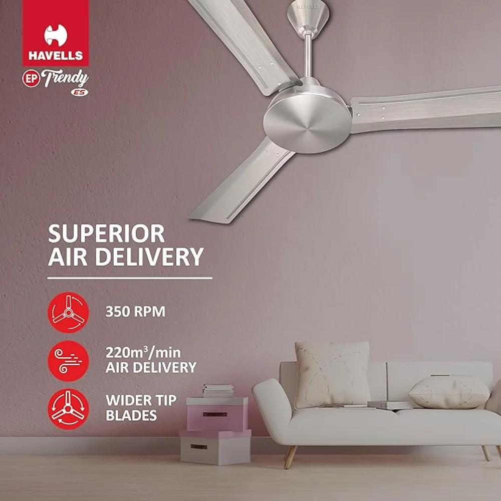 Havells 1200Mm Ep Trendy Energy Saving Ceiling Fan (Brushed Nickel, Pack Of 1), Brown, 1 Star