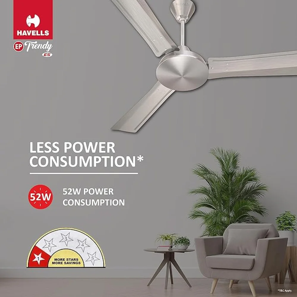 Havells 1200Mm Ep Trendy Energy Saving Ceiling Fan (Brushed Nickel, Pack Of 1), Brown, 1 Star