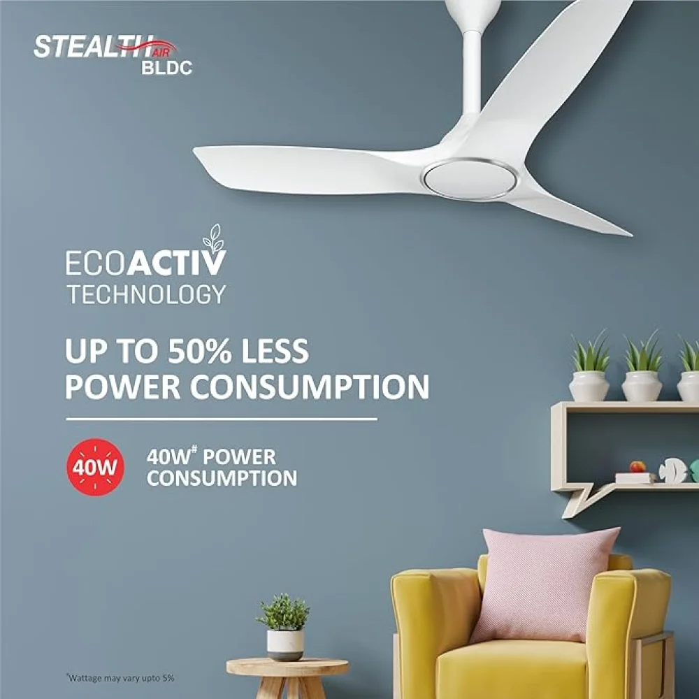 Havells Stealth Air BLDC 1200mm Ceiling Fan| Upto 55% Energy Saving| Silent & Premium| 5 stars Rating| 100% Copper Motor| RF Remote, Memory Backup, Timer.