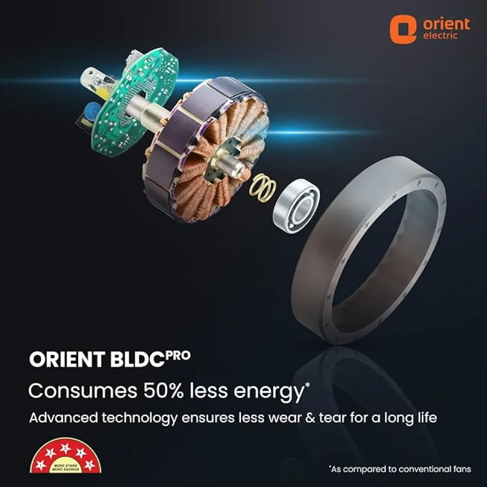 Orient Electric 900 mm Aeon BLDC Fan with Remote |Ceiling Fan for Home|BEE 5-star rated | Boost mode for High Air Delivery|Orient BLDC PRO Technology| Curved blade design | 5-year warranty| Magma Grey