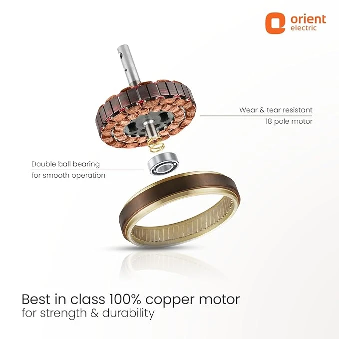 Orient Electric Newly Launched Aeroquiet Neu 1230mm Ceiling Fan for Home | 53 Watts |Energy Efficient Fan | Rust-proof ABS blade