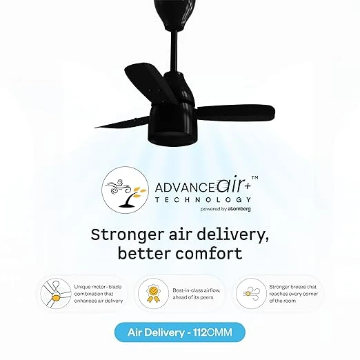 Atomberg Renesa Prime 600mm, 900mm, 1200mm BLDC Ceiling Fan | Compatible with Step Regulator | BEE 5 star | Advance Air+ Technology | Low Noise | Sleek Design | Power Saving