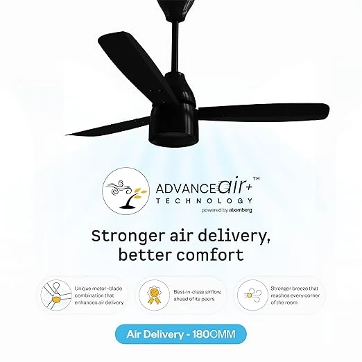 Atomberg Renesa Prime 600mm, 900mm, 1200mm BLDC Ceiling Fan | Compatible with Step Regulator | BEE 5 star | Advance Air+ Technology | Low Noise | Sleek Design | Power Saving