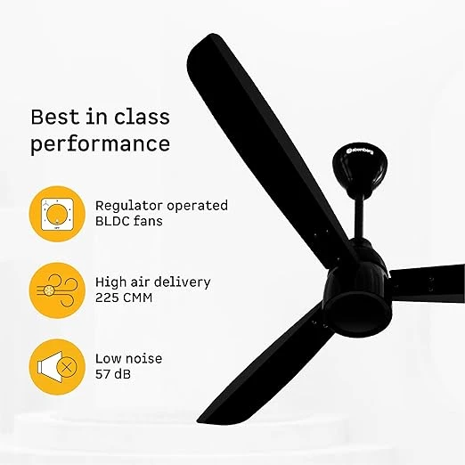 Atomberg Renesa Prime 600mm, 900mm, 1200mm BLDC Ceiling Fan | Compatible with Step Regulator | BEE 5 star | Advance Air+ Technology | Low Noise | Sleek Design | Power Saving