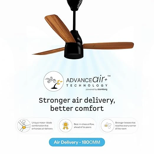 Atomberg Renesa Prime 600mm, 900mm, 1200mm BLDC Ceiling Fan | Compatible with Step Regulator | BEE 5 star | Advance Air+ Technology | Low Noise | Sleek Design | Power Saving