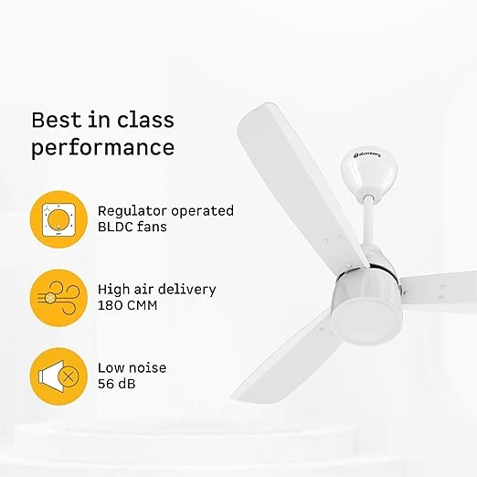 Atomberg Renesa Prime 600mm, 900mm, 1200mm BLDC Ceiling Fan | Compatible with Step Regulator | BEE 5 star | Advance Air+ Technology | Low Noise | Sleek Design | Power Saving