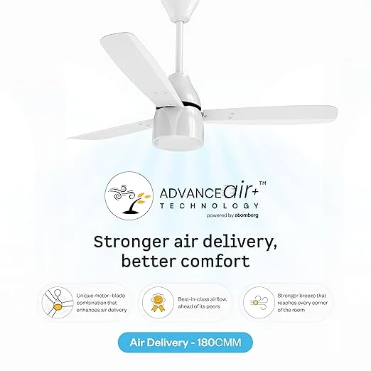 Atomberg Renesa Prime 600mm, 900mm, 1200mm BLDC Ceiling Fan | Compatible with Step Regulator | BEE 5 star | Advance Air+ Technology | Low Noise | Sleek Design | Power Saving