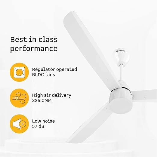 Atomberg Renesa Prime 600mm, 900mm, 1200mm BLDC Ceiling Fan | Compatible with Step Regulator | BEE 5 star | Advance Air+ Technology | Low Noise | Sleek Design | Power Saving