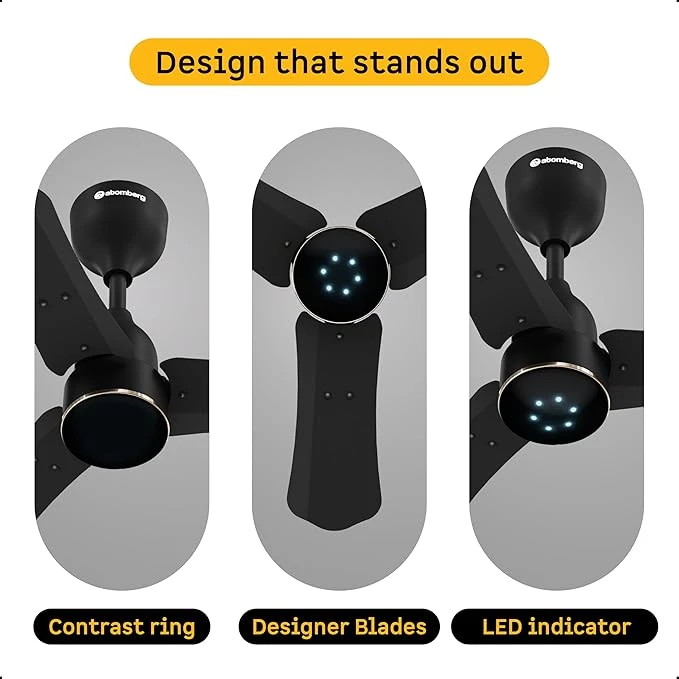 Atomberg Renesa Halo Smart 600mm BLDC Ceiling Fan with IoT & Remote | 5 star | High Air Delivery | Low noise operation | LED Speed Indicator | Sleek Design