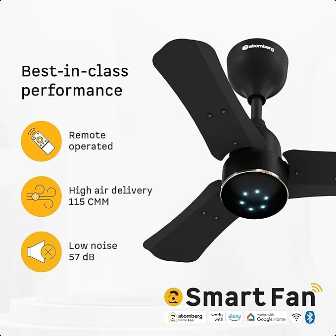 Atomberg Renesa Halo Smart 600mm BLDC Ceiling Fan with IoT & Remote | 5 star | High Air Delivery | Low noise operation | LED Speed Indicator | Sleek Design