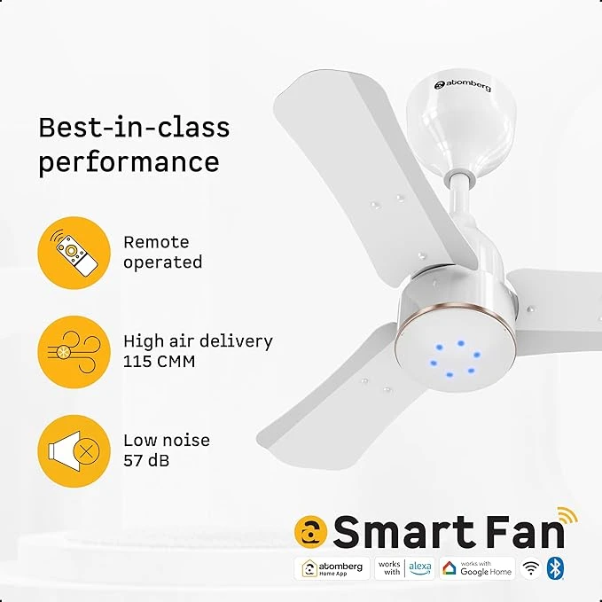 Atomberg Renesa Halo Smart 600mm BLDC Ceiling Fan with IoT & Remote | 5 star | High Air Delivery | Low noise operation | LED Speed Indicator | Sleek Design