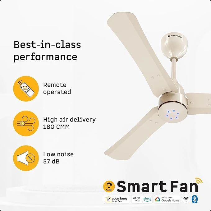 Atomberg Renesa Halo Smart 900mm BLDC Ceiling Fan with IoT & Remote | 5 star | High Air Delivery | Low noise operation | LED Speed Indicator | Sleek Design