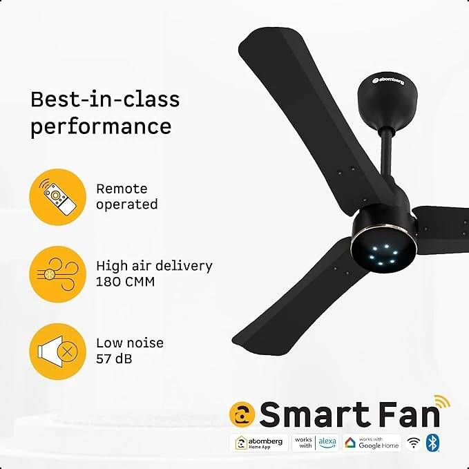 Atomberg Renesa Halo Smart 900mm BLDC Ceiling Fan with IoT & Remote | 5 star | High Air Delivery | Low noise operation | LED Speed Indicator | Sleek Design