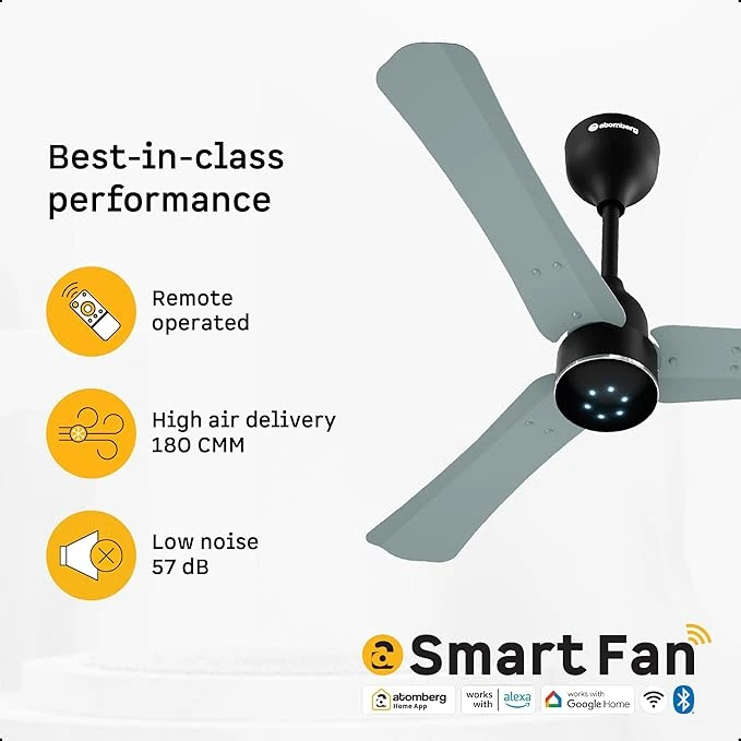 Atomberg Renesa Halo Smart 900mm BLDC Ceiling Fan with IoT & Remote | 5 star | High Air Delivery | Low noise operation | LED Speed Indicator | Sleek Design