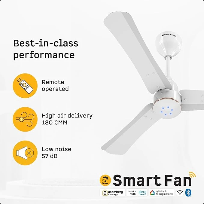 Atomberg Renesa Halo Smart 900mm BLDC Ceiling Fan with IoT & Remote | 5 star | High Air Delivery | Low noise operation | LED Speed Indicator | Sleek Design