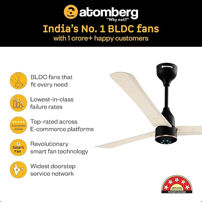 Atomberg Renesa Halo Smart Alexa Enabled 1200mm BLDC Ceiling Fan with Remote | BEE 5 star | High Air Delivery | Low noise | LED Speed Indicator | Sleek Design