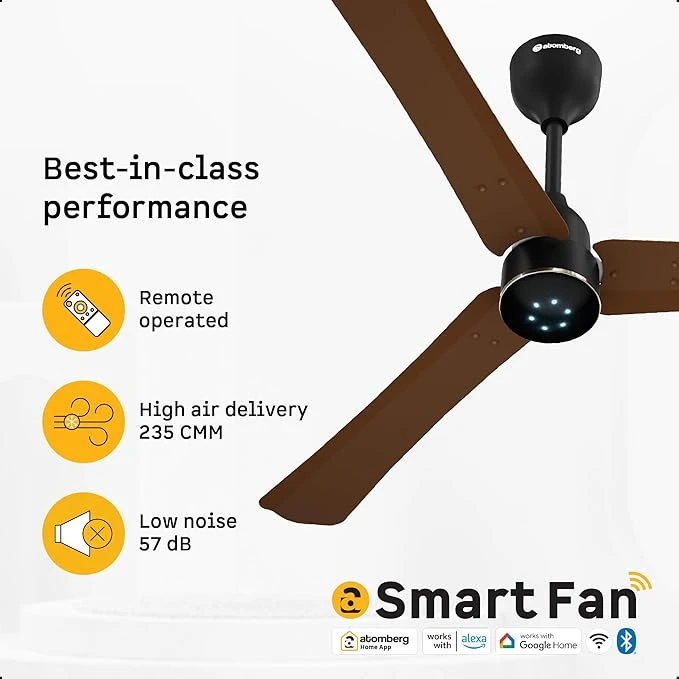 Atomberg Renesa Halo Smart Alexa Enabled 1200mm BLDC Ceiling Fan with Remote | BEE 5 star | High Air Delivery | Low noise | LED Speed Indicator | Sleek Design