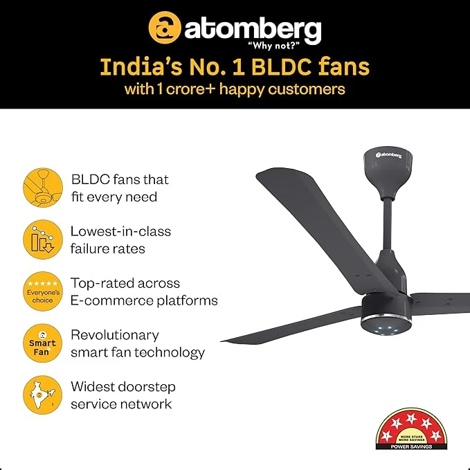 Atomberg Renesa Halo Smart Alexa Enabled 1200mm BLDC Ceiling Fan with Remote | BEE 5 star | High Air Delivery | Low noise | LED Speed Indicator | Sleek Design