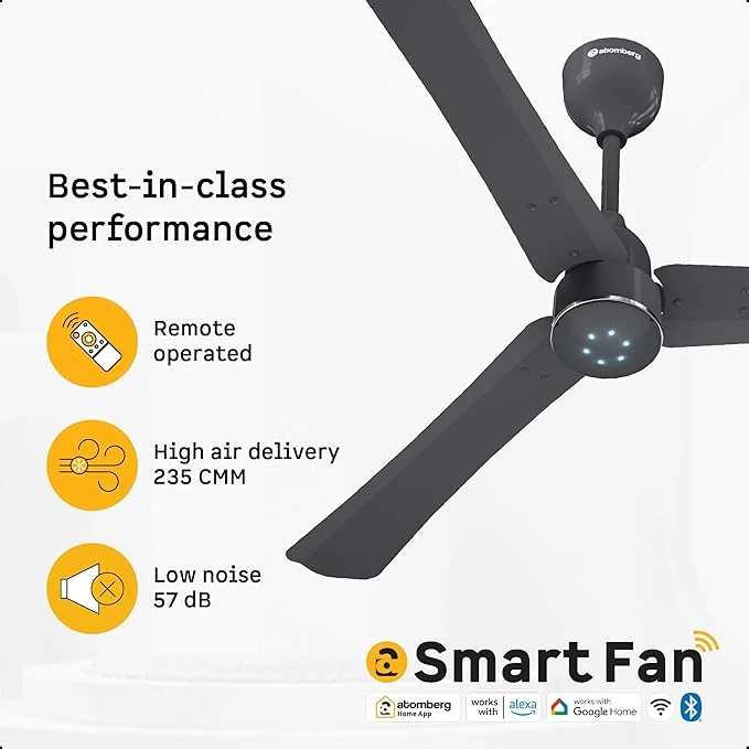 Atomberg Renesa Halo Smart Alexa Enabled 1200mm BLDC Ceiling Fan with Remote | BEE 5 star | High Air Delivery | Low noise | LED Speed Indicator | Sleek Design
