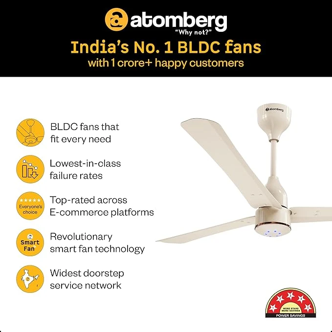 Atomberg Renesa Halo Smart Alexa Enabled 1200mm BLDC Ceiling Fan with Remote | BEE 5 star | High Air Delivery | Low noise | LED Speed Indicator | Sleek Design