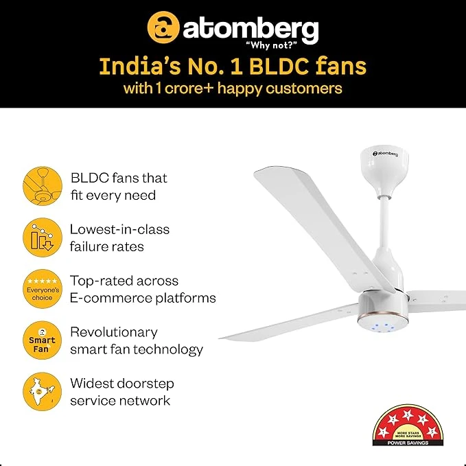 Atomberg Renesa Halo Smart Alexa Enabled 1200mm BLDC Ceiling Fan with Remote | BEE 5 star | High Air Delivery | Low noise | LED Speed Indicator | Sleek Design