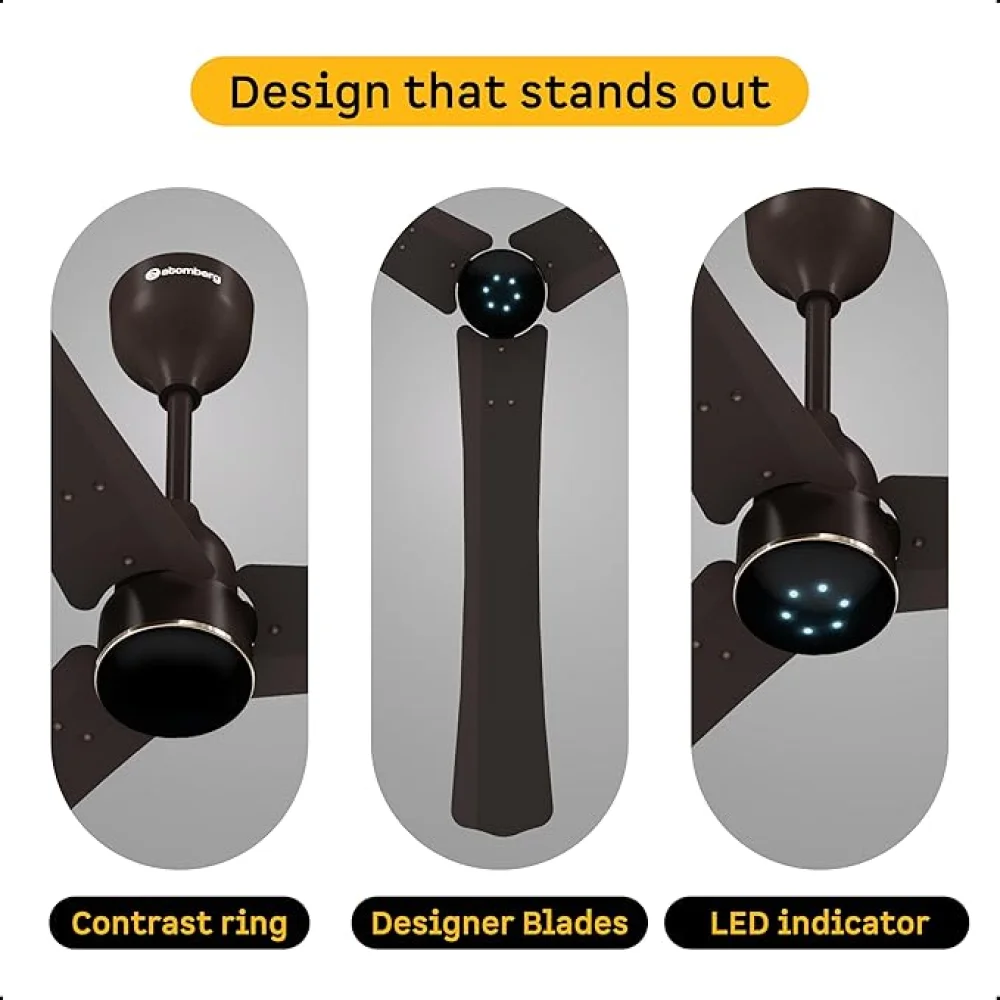 Atomberg Renesa Halo Smart 1400mm BLDC Ceiling Fan with IoT & Remote | BEE 5 star | High Air Delivery | Low noise operation | LED Speed Indicator | Sleek Design