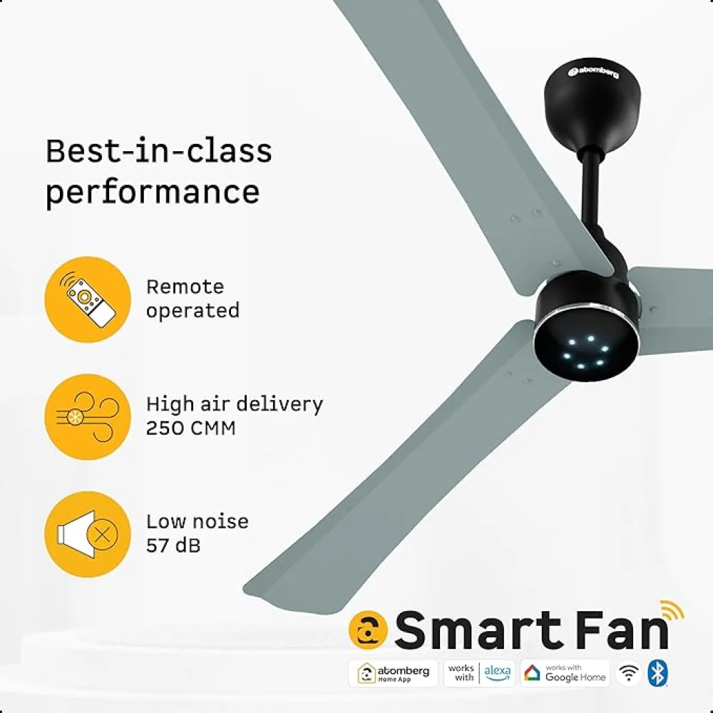 Atomberg Renesa Halo Smart 1400mm BLDC Ceiling Fan with IoT & Remote | BEE 5 star | High Air Delivery | Low noise operation | LED Speed Indicator | Sleek Design