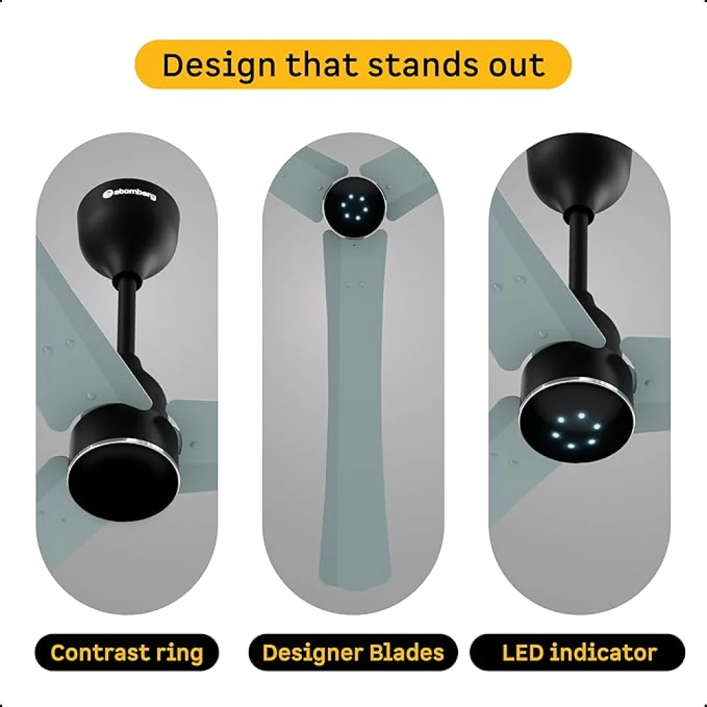 Atomberg Renesa Halo Smart 1400mm BLDC Ceiling Fan with IoT & Remote | BEE 5 star | High Air Delivery | Low noise operation | LED Speed Indicator | Sleek Design