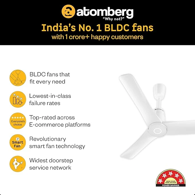 Atomberg Aris Contour Smart 900mm,1200mm Voice Controlled BLDC Ceiling Fan with Remote |BEE 5 star| Best-in-class Air Flow |Silent Operation| Designer Fan | Free Installation