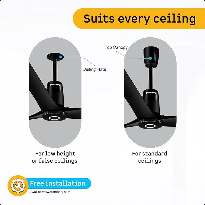 Atomberg Aris Contour Smart 900mm,1200mm Voice Controlled BLDC Ceiling Fan with Remote |BEE 5 star| Best-in-class Air Flow |Silent Operation| Designer Fan | Free Installation