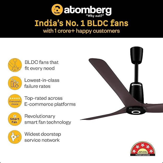 Atomberg Aris Contour Smart 900mm,1200mm Voice Controlled BLDC Ceiling Fan with Remote |BEE 5 star| Best-in-class Air Flow |Silent Operation| Designer Fan | Free Installation