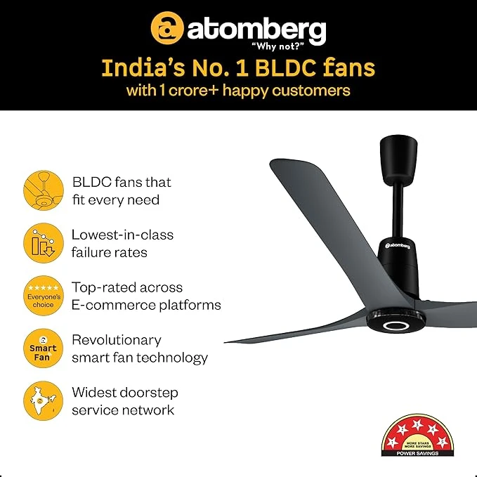 Atomberg Aris Contour Smart 900mm,1200mm Voice Controlled BLDC Ceiling Fan with Remote |BEE 5 star| Best-in-class Air Flow |Silent Operation| Designer Fan | Free Installation