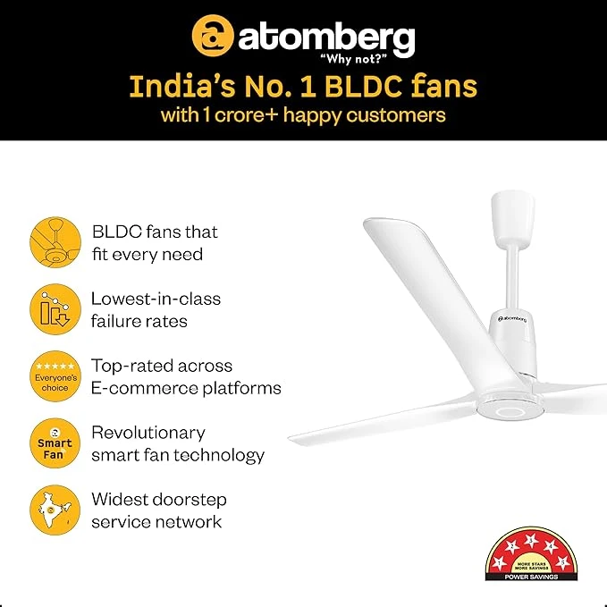 Atomberg Aris Contour Smart 900mm,1200mm Voice Controlled BLDC Ceiling Fan with Remote |BEE 5 star| Best-in-class Air Flow |Silent Operation| Designer Fan | Free Installation