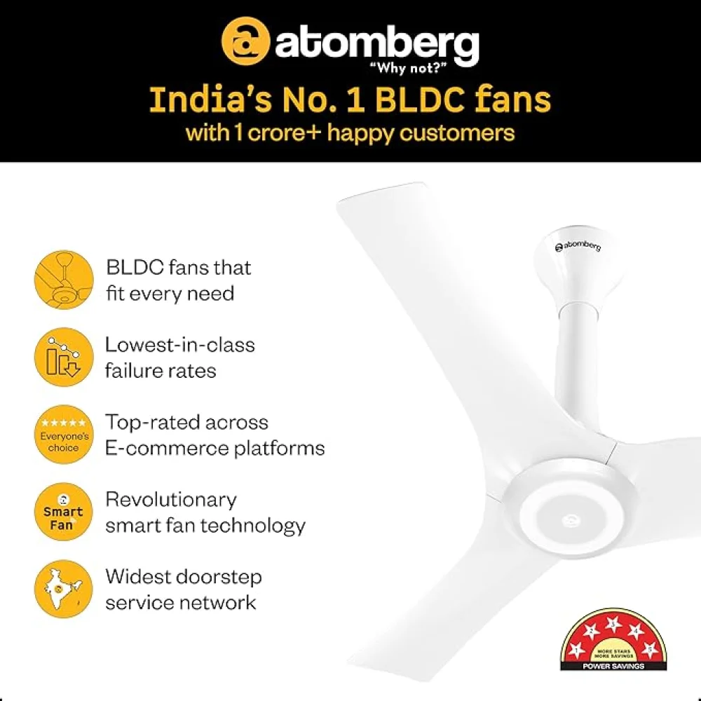 Atomberg Aris Starlight Smart 900mm,1200mm,1400mm BLDC Ceiling Fan |BEE 5 Star|Advance Air+ Technology| Silent Operation | Award Winning Design | LED Underlight | Free Installation